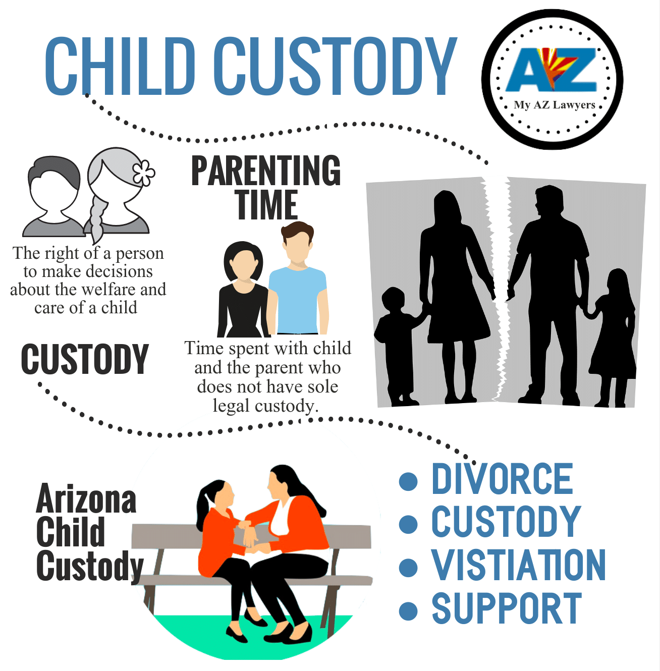 Arizona Child Custody Lawyers, Best Custody Lawyers in AZ, Your Arizona Lawyer, Custody Attorney